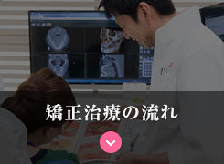 矯正治療の流れ
